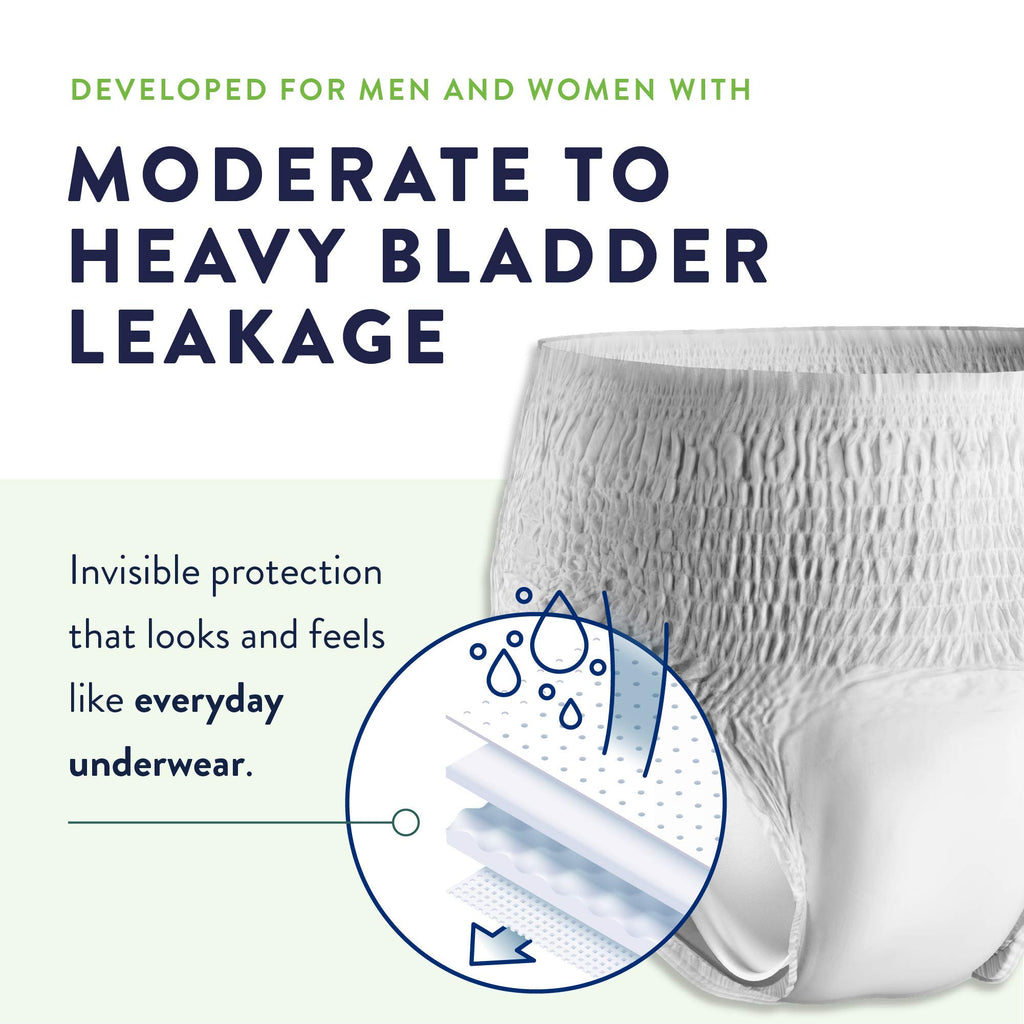 Prevail Daily Protective Underwear - Unisex Adult Incontinence Underwear - Disposable Adult Diaper for Men & Women - Maximum Absorbency - Medium - 80 Count (4 packs of 20)