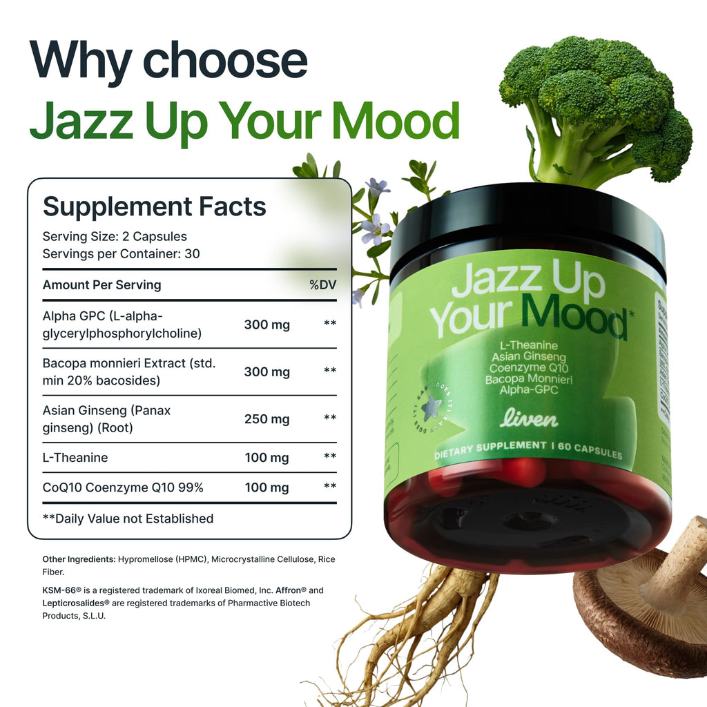 LIVEN SUPPLEMENTS Jazz Up Your Mood - L-Theanine, Asian Ginseng, CoQ10, Bacopa & Alpha-GPC – Daily Focus & Clarity Support - 30 Servings