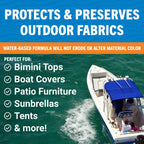 Better Boat Waterproofing Spray for Fabric 1 Gallon, Heavy Duty Water Proof Spray for Outdoor Canvas, Jackets, Tents, Clothing and Boots, Water Repellent Protector