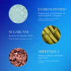 iS CLINICAL Active Peel System, two-step gentle at-home peel system for face Exfoliation