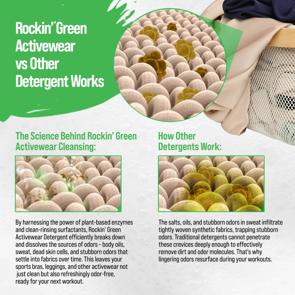 Rockin’ Green Active Wear Laundry Detergent - Unscented Laundry Detergent Powder & Odor Eliminator - Workout Clothes & Sportswear - Safe for Sensitive Skin - 90 Loads
