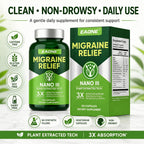 Headache Comfort Supplement, Natural Cranial Relaxation Formula with Magnesium Glycinate, CoQ10, Riboflavin Vitamin B2, B6 & B12, Supports Daily Neurological Balance and Mental Clarity, 120 Capsules