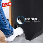 Glad Trash Can with Clorox Odor Protection | Plastic Bin, 20 Gal, Black