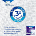 TENA ProSkin Overnight Super Protective Incontinence Underwear, Heavy Absorbency, Unisex, X-Large, ( 48 Total - 4 Pack)