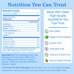 Nectar Hydration Packets - Electrolytes Powder Packets - Sugar Free & 0 Calorie - Organic Fruit Liquid Daily IV Electrolytes Powder for Dehydration Relief and Rehydration (Variety 30 Pack)