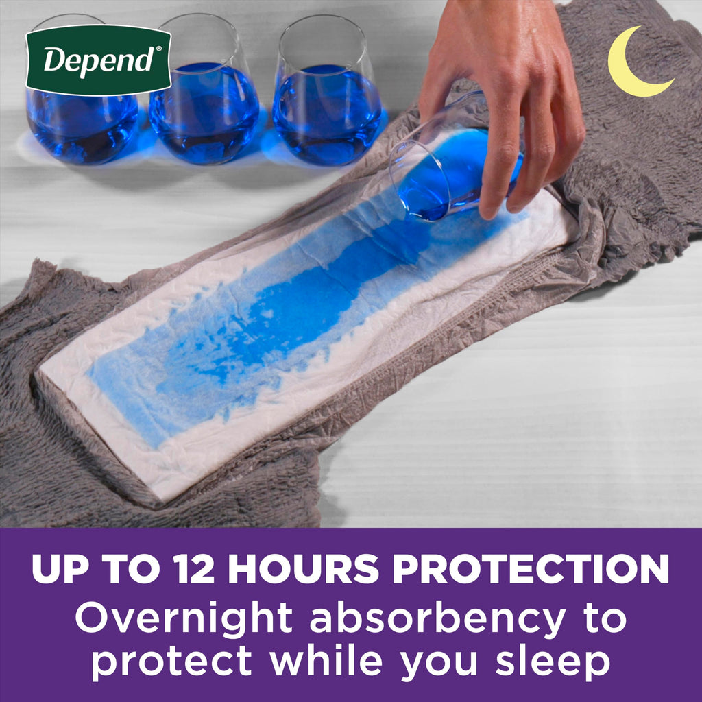 Depend Night Defense Adult Diapers, Incontinence Underwear for Men, Disposable, Overnight, Small/Medium, Grey, 64 Count (4 Packs of 16), Packaging May Vary