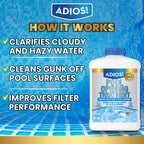 Adios! Pool Opening Treatment - Starter Enzymes for Above Ground Pools and Inground, Treats 40,000 Gallons for Winter Start Up Chemicals - 16oz