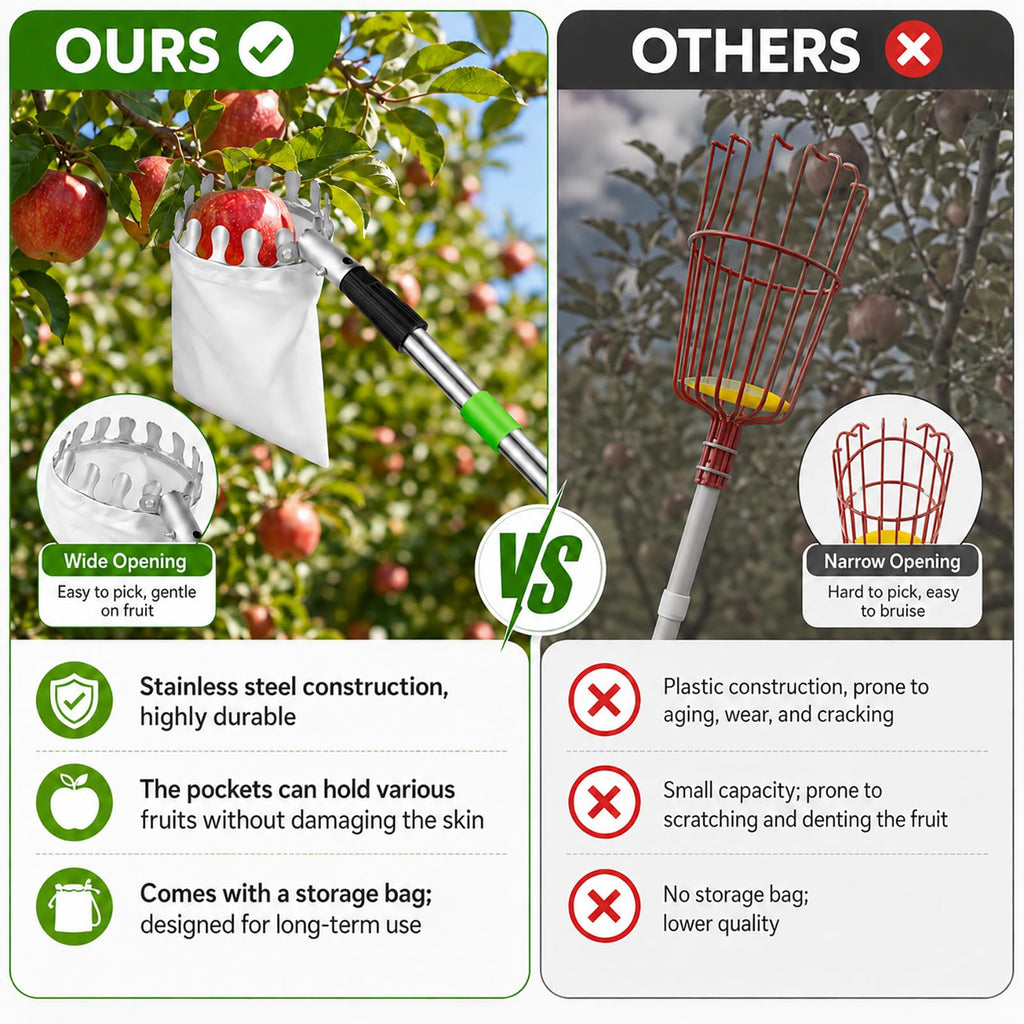 Kkluno 13.1FT Fruit Picker Pole with Basket Telescoping