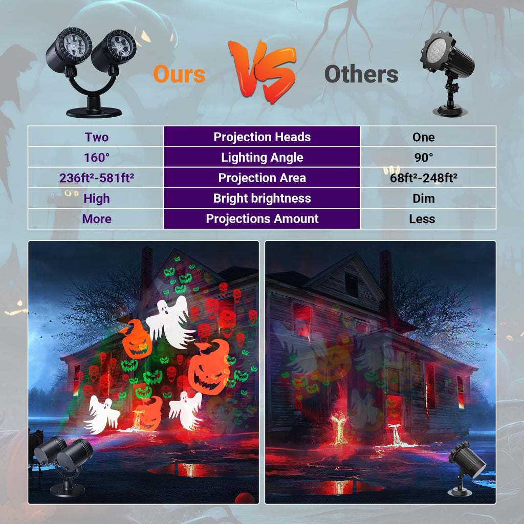 Toodour Halloween Projector Lights Outdoor, Double Head Dynamic Halloween Lights Projector with Timer, Waterproof Ghost Skeleton Devil Pumpkin Light for Home Window Wall Decor