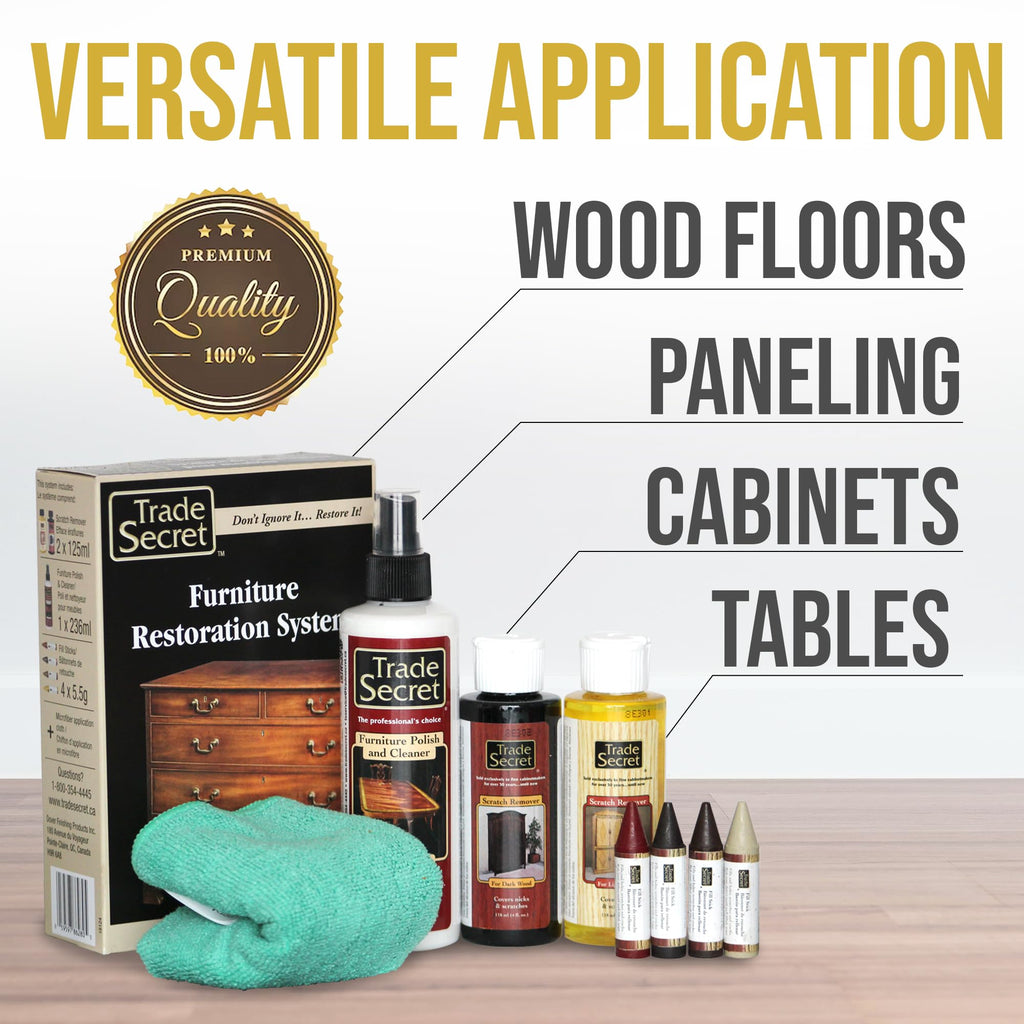 Trade Secret Complete Wood Furniture & Floor Restoration Kit - Scratch Repair and Polish System for Light and Dark Surfaces with Microfiber Cloth