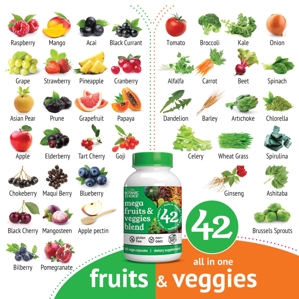 Botanic Choice Since 1910 - Mega Fruits & Veggies Blend - 42 Fruits and Vegetables - 2 Caps Daily - 60 Count Supplement