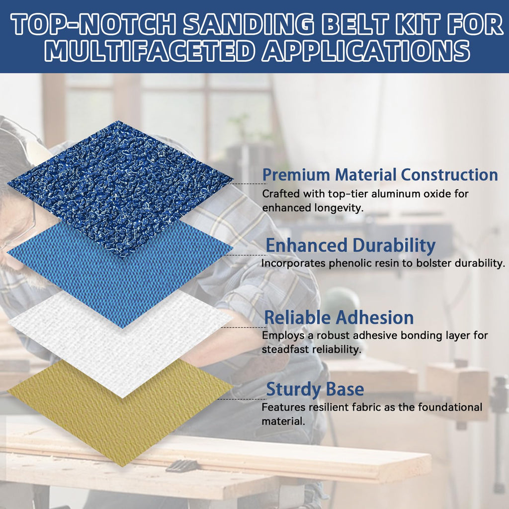 Aolabela 4x24 Inch Sanding Belts 18 Pcs 6 Grits Sizes (3 Each of 60/80/120/150/240/400 Grits) Heavy Duty Belt Sander Zirconia Belt Sander Paper for Wood, Metal, Stainless Steel, Cars, and Furniture