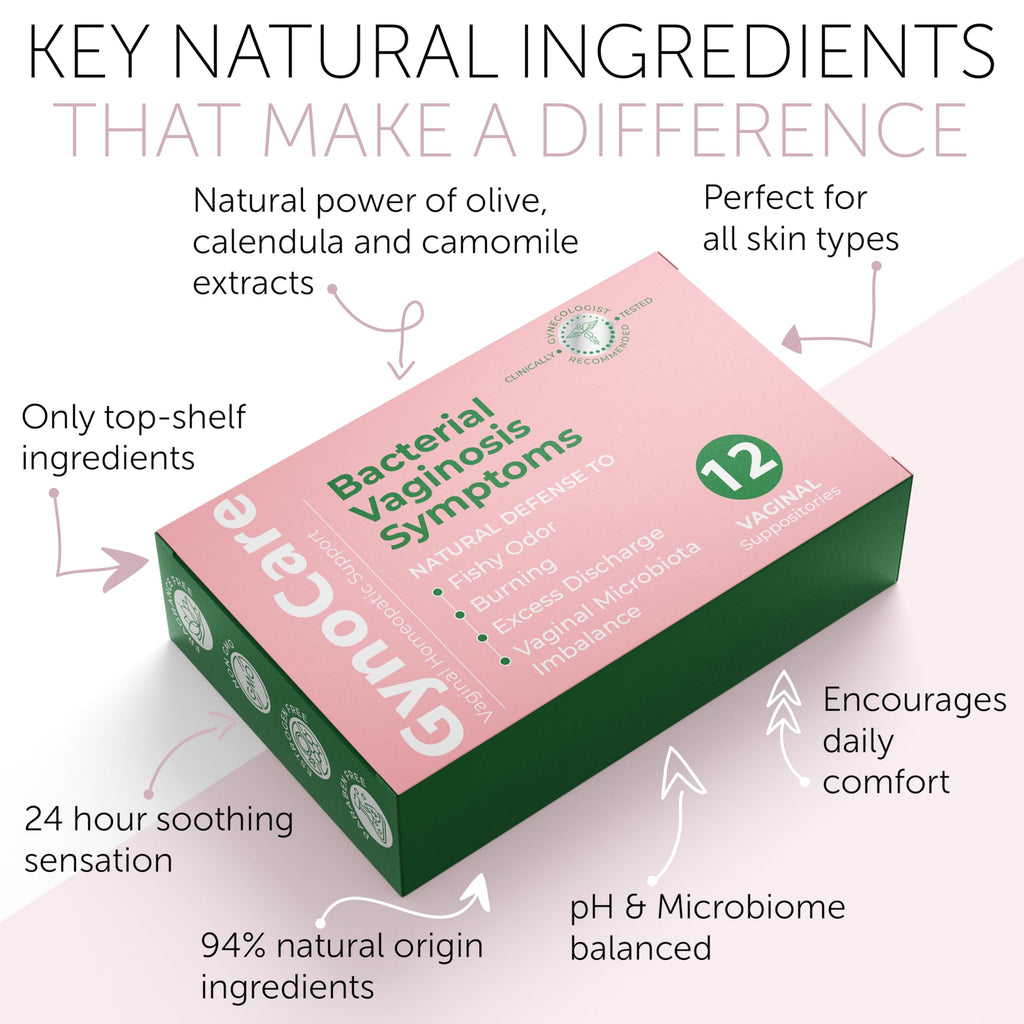 Bacterial Vaginosis Treatment For Women | Boric Acid Suppositories For Women | Natural Homeopathic for Odor, Itching, Discharge, BV, and Vaginal Microbiota Imbalance | 12 Vaginal Suppositories