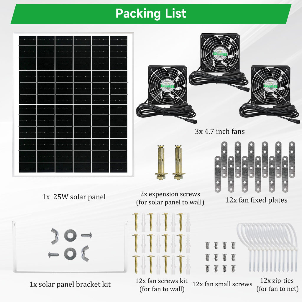 blessny Waterproofed Solar 3 Fan Kit for Outside Intake or Exhaust air