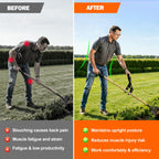 Axcoix Universal Shovel Handle Replacement, Weed Trimmer Handle Extension
