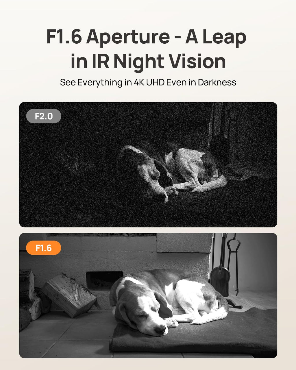 Anona 4K UHD Indoor Camera, Pet/Dog/Baby Security Camera with Phone App, 360°Pan-Tilt, 5G/2.4G Dual-Band Wi-Fi 6, Auto-Tracking, Person/Pet/Baby Crying Detection, Privacy Mode, Two-Way Audio, 2 Pack