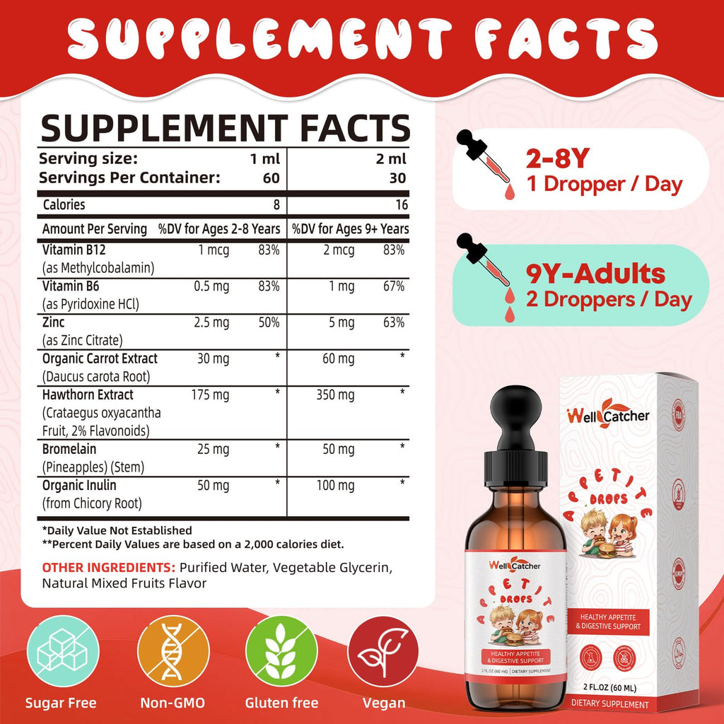 Wellcatcher Appetite Booster Drops for Kids Adults: Picky Eater Vitamins Support Gut Health Height Growth & Nutritional Balance with Bromelain Hawthorn Zinc, Sugar Free Vegan 60ML