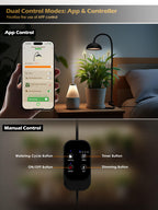 GLOWRIUM Smart Grow Light for Indoor Plants, Full Spectrum Plant Grow Light