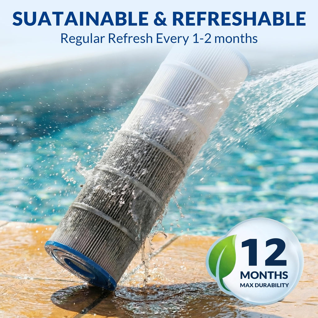 Swimara Pro Series Pool Filter Cartridge, 3oz Trilobal Fabric, Replacement for Hayward CCX1500RE PXST150 Unicel C-8316 Filbur FC-1286, Compatible with X-Stream CC1500, 150 Sq. Ft.