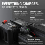 NOCO GENIUS5 5A 6/12V Smart Battery Charger, Trickle Charger & Maintainer
