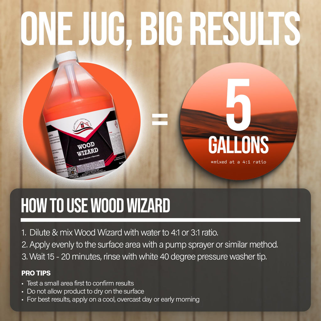 Southeast Softwash Wood Wizard | Heavy Duty Wood Floor Cleaner & Stain Remover | No-Bleach Wooden Floor Cleaner for Decks, Fences, & Docks | Odorless Concentrated Solution (1 Gallon Jug, 4 Pack)