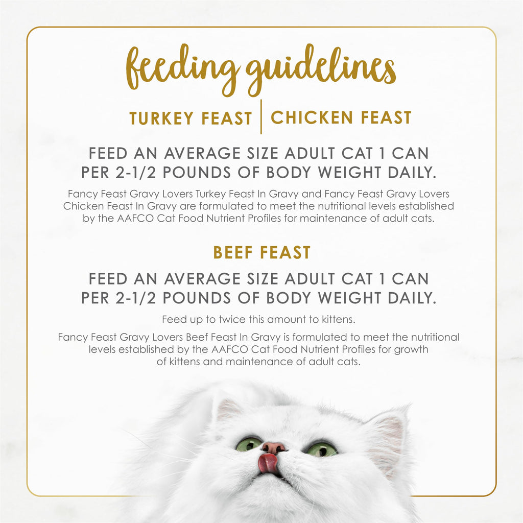 Purina Fancy Feast Gravy Lovers Wet Cat Food, 3 oz Cans, 30-Pack