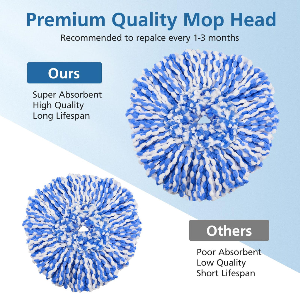 8 Pack RinseClean Spin Mop Replacement Head Refills with 1 Rotating Mop Base Compatible with O Ceda RinseClean 2 Tank System, Blue Microfiber Mop Refills for Floor Cleaning