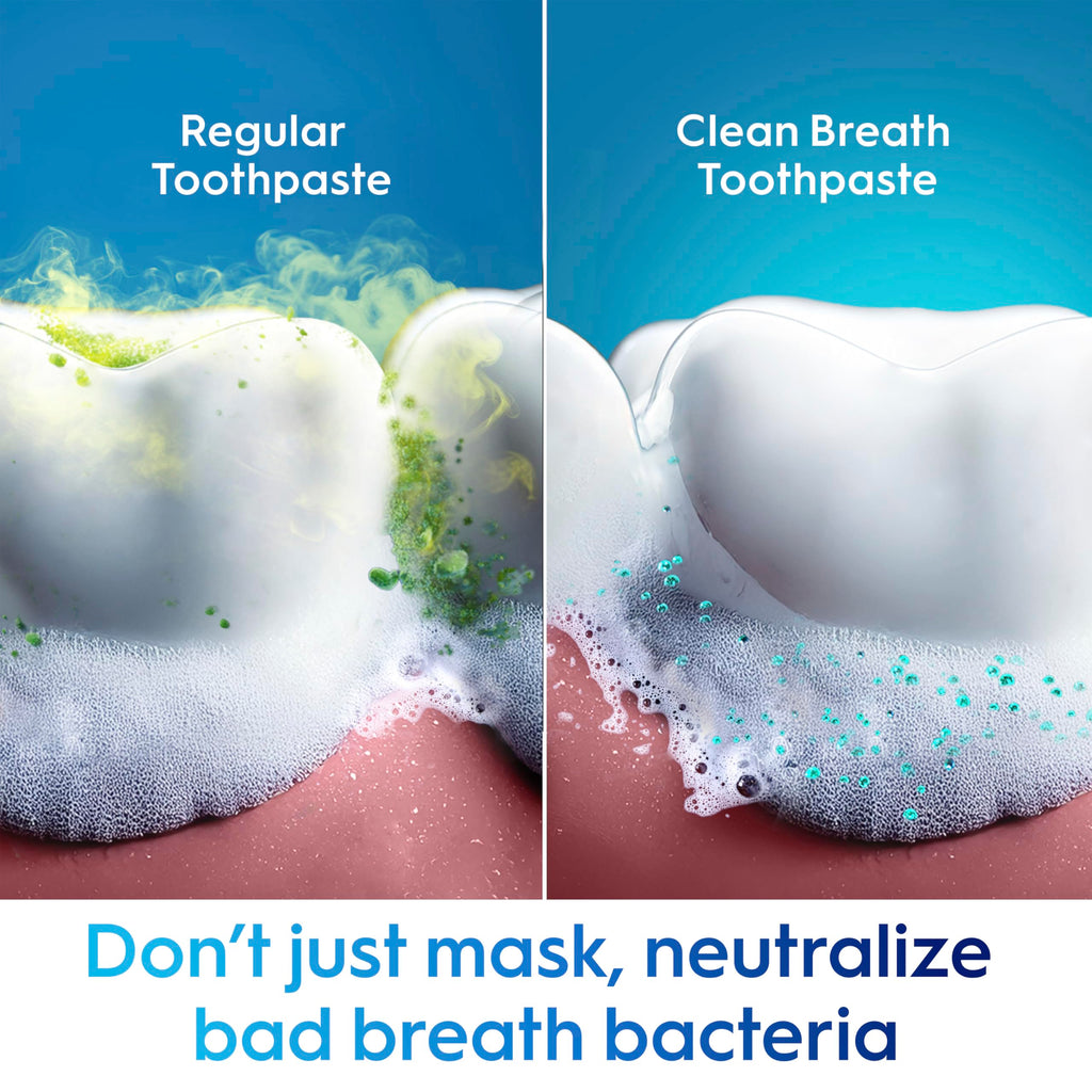 Crest Toothpaste Clean Breath Smooth Mint 3.3oz Pack of 3 – Neutralizes Bad Breath, Antibacterial Protection, Fights Cavities, Freshens Breath, Gently Whitens
