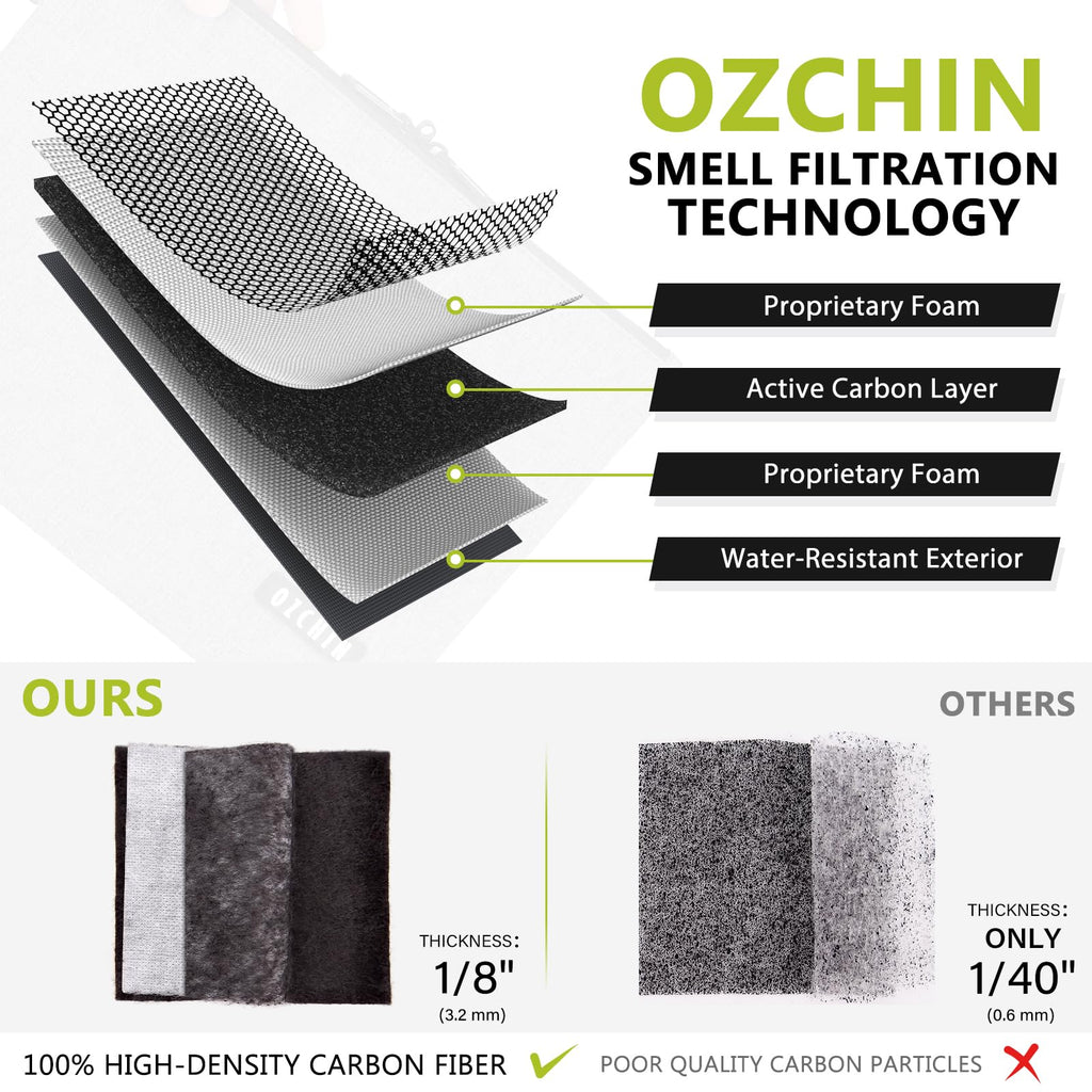 OZCHIN Smell Proof Bag Travel Storage Case Activated Charcoal Pouches Durable Odorless Medicine Organizer