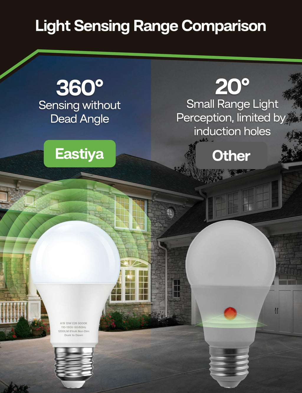Eastiya Dusk to Dawn Sensor LED Outdoor Light Bulb, Daylight White 5000K, A19 13W(100 Watt Equivalent) Bright Porch Lighting, 1200LM, Auto-On/Off Photocell Sensor for Garage Yard Patio Garden- 6 Pack