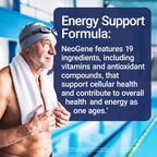 U.S. Doctors’ Clinical NeoGene (Formerly) GH3 Clinically Proven Aging Support Supplement with Nutrients for Supporting Mood, Cognition, Heart Health, Antioxidant Support [1 Month - 60 ct.]