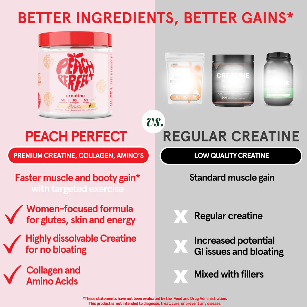 Peach Perfect Creatine Monohydrate Powder, Glute Builder Creatine for Women with Collagen, BCAAs, 5g Vegan Micronized Creatine per Serving, for Energy, Muscle Support, 30 SVG, Peach Flavor