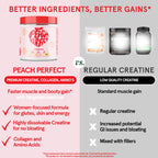Peach Perfect Creatine Monohydrate Powder, Glute Builder Creatine for Women with Collagen, BCAAs, 5g Vegan Micronized Creatine per Serving, for Energy, Muscle Support, 30 SVG, Peach Flavor