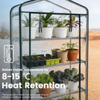 Worth Garden 5 Tier Mini Greenhouse - 75'' H x 27'' L x 19'' W - Sturdy Portable Gardening Shelves with Transparent PVC Cover - Small Porch Green House for Growing Plants Flowers Indoor & Outdoor