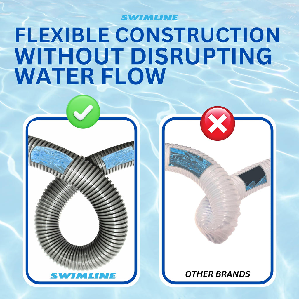 SWIMLINE HYDROTOOLS Pool Pump Filter Connection Hose W/ Cuff | 1.5 Inch X 6 Foot | Heavy-Duty Flexible, Durable & Leakproof | Chemical & UV Resistant | For Above Ground Pools Skimmer Filters & Pumps