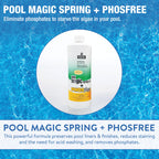 Doheny's Master Pool Opening Kit | Made in USA | Start-Up Chemicals for Pools | Includes Ultimate Kit, Natural Chemistry, Metal Out, Clarifier, Spring Control & Super Shock | Treats 30,000 Gallons