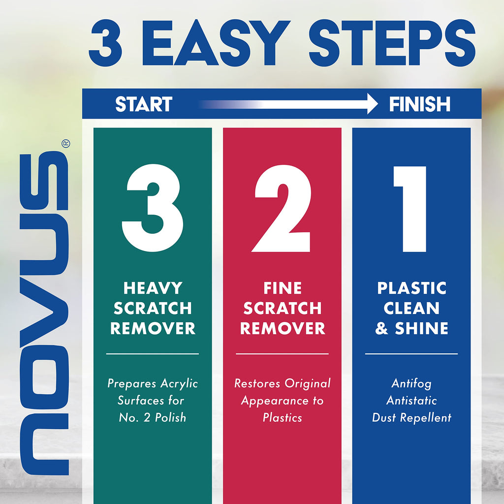 NOVUS 7247 | Disposable Polish Mates | Pack of 36