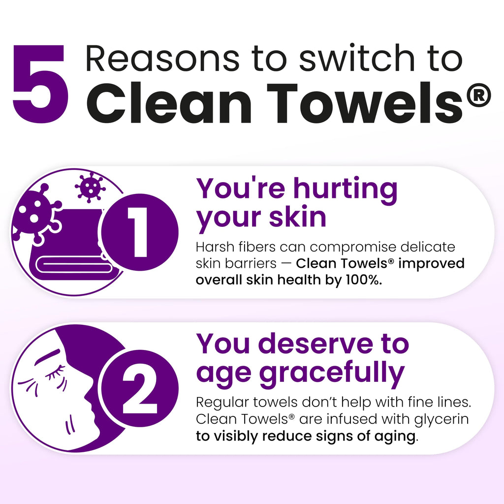 Clean Skin Club Healthy Aging Clean Towels® XL, Smooths Fine Lines Wrinkles & Texture in 6 weeks, Treated for Extra Softness, Disposable Face Towels, Anti Aging Makeup Remover Dry Wipe, 50 count
