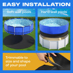 Yankee Pool Liner Pad, 24 Ft Round Puncture Proof Pool Mat, Above Ground Pool Liner Protector Against Tearing, Grass, Under Pool Pad to Prolong Swimming Pool Liner Life