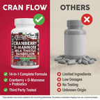 Cran Flow Cranberry Pills for Urinary Health D-Mannose Milk Thistle Dandelion Inulin Vitamin C Prebiotics and Probiotics Bladder Support By Clean Nutra
