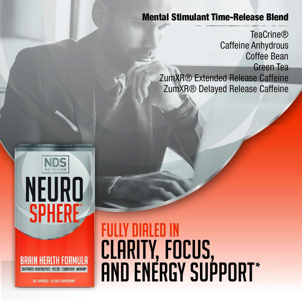 FitLife Brands Nutrition Neuro Sphere - Brain Health Formula - Nootropic, Increase Focus and Energy, Enhance Concentration, Antioxidant and Immunity Support - 90 Capsules