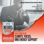 FitLife Brands Nutrition Neuro Sphere - Brain Health Formula - Nootropic, Increase Focus and Energy, Enhance Concentration, Antioxidant and Immunity Support - 90 Capsules