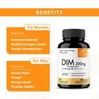 Sandhu's DIM Supplement 200 mg - 60 Capsules - Diindolymethane with Ashwagandha & Bioperine Hormone Balance for Women & Men, Hormonal Acne Supplements