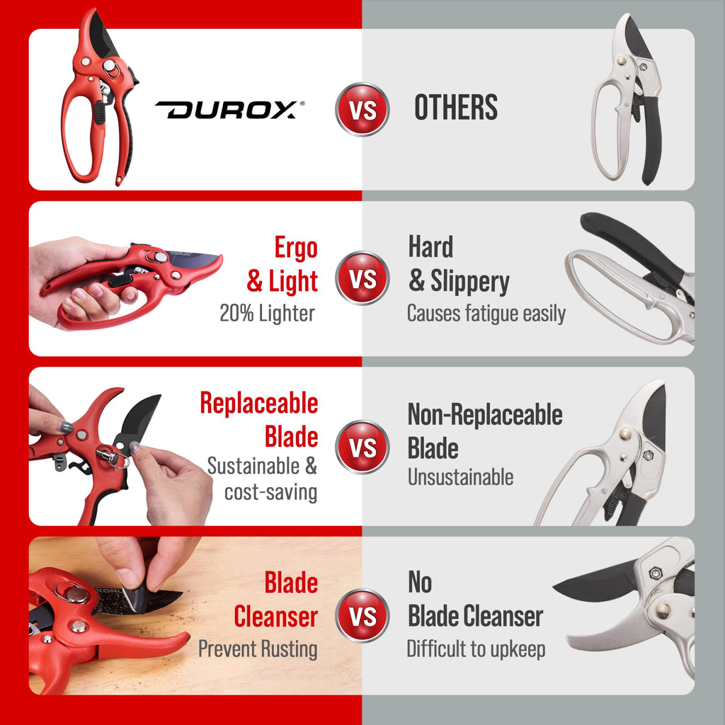 DUROX - Ratchet Pruning Shears, Garden Shears with 3X Cutting Power. Effort-Saving Heavy-Duty Anvil Pruners. Replaceable Blade Cutting Blade Design. Ideal Secateurs for Precise Trimming, Model DGR-01