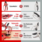 DUROX - Ratchet Pruning Shears, Garden Shears with 3X Cutting Power. Effort-Saving Heavy-Duty Anvil Pruners. Replaceable Blade Cutting Blade Design. Ideal Secateurs for Precise Trimming, Model DGR-01