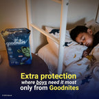 Goodnites Boys' Nighttime Bedwetting Underwear, Size S/M (43-68 lbs), 44 Ct (2 Packs of 22), Packaging May Vary
