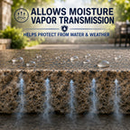 Color Enhancer Sealer for All-Natural Stone and Pavers. Marble, Travertine, Limestone, Granite, Slate, Concrete, Grout, Brick, Block. (1-Quart)