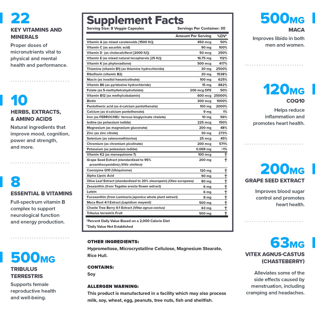 LEGION Triumph Daily Sport Multivitamin Supplement - Vitamins and Minerals for Athletes Helps with Energy for Sports & Bodybuilding Workouts. 30 Servings (Women)