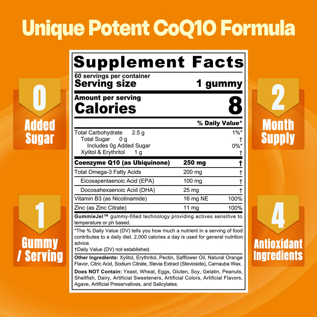 Sugar-Free CoQ10-250mg Filled Gummies - 4 Months Supply - Plus Omega-3, Vitamin B3 & Zinc, High Absorption Coenzyme Q10 Supplements for Hear-t Health, Cellular Energy & Antioxidant Support, 2-Pack