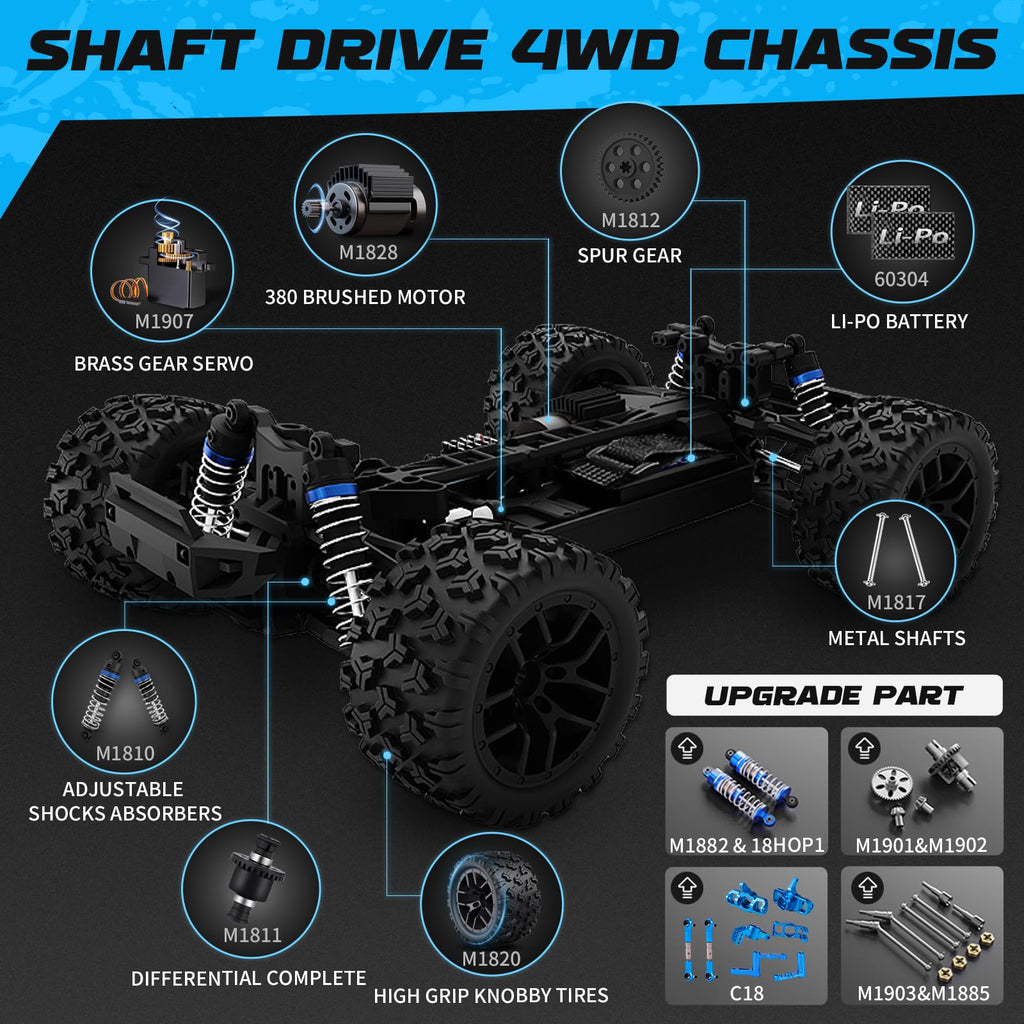 HAIBOXING 18859 1:18 Scale All Terrain RC Car, Hobby 4WD Remote Control Car